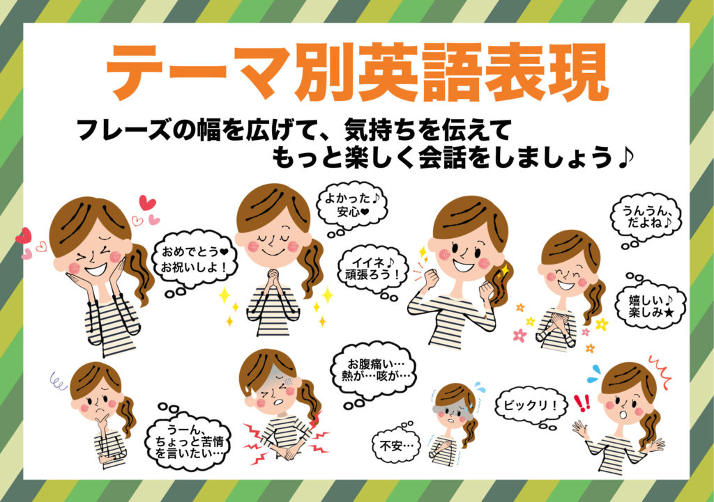 シーン別英語表現 Voice Hobby Club シーン別英語表現 Voice Hobby Club
